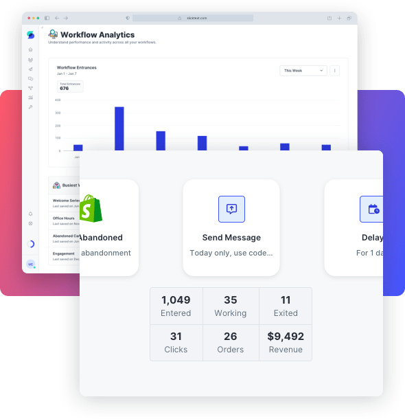 Example of using audience insights.