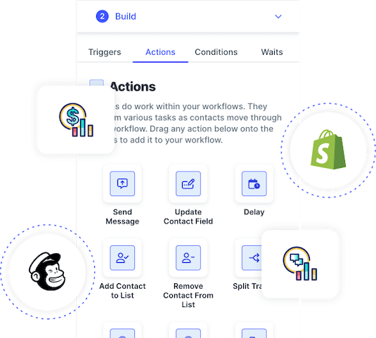 Screenshot of SlickText's automated workflow builder