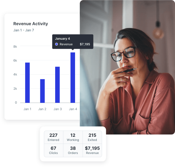 Data scientist reviewing results from using SMS marketing with their agency clients