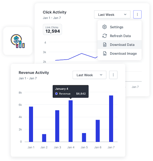 Bar graph and line graph showing analytics for an event venue’s texting program.