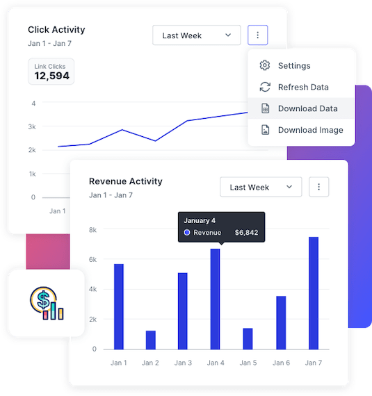 Graphs showing click activity and revenue generation for a small business using SlickText.